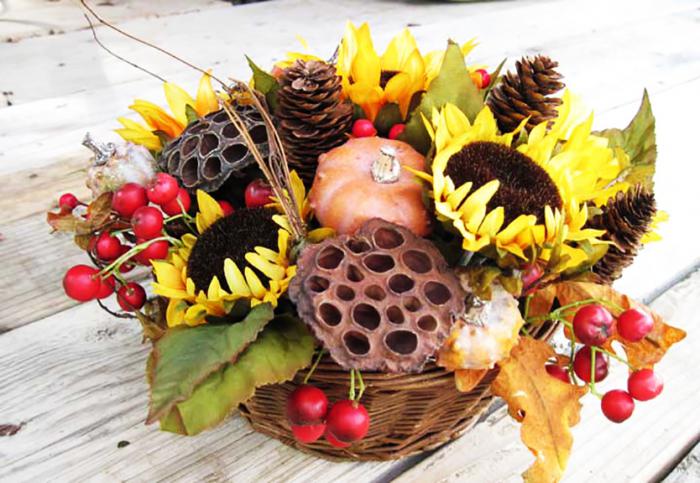 Sunflower Fall Basket